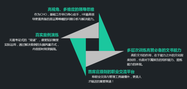学员收益.png